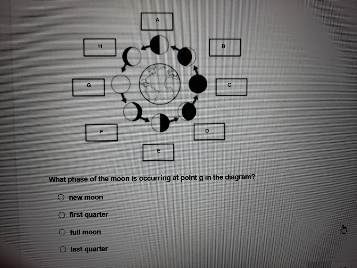 A
What phase of the moon is occurring at point g in the diagram?
O new moon
O first quarter
full moon
O last quarter
