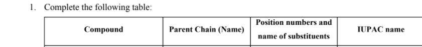 1. Complete the following table:
Position numbers and
Compound
Parent Chain (Name)
IUPAC name
name of substituents
