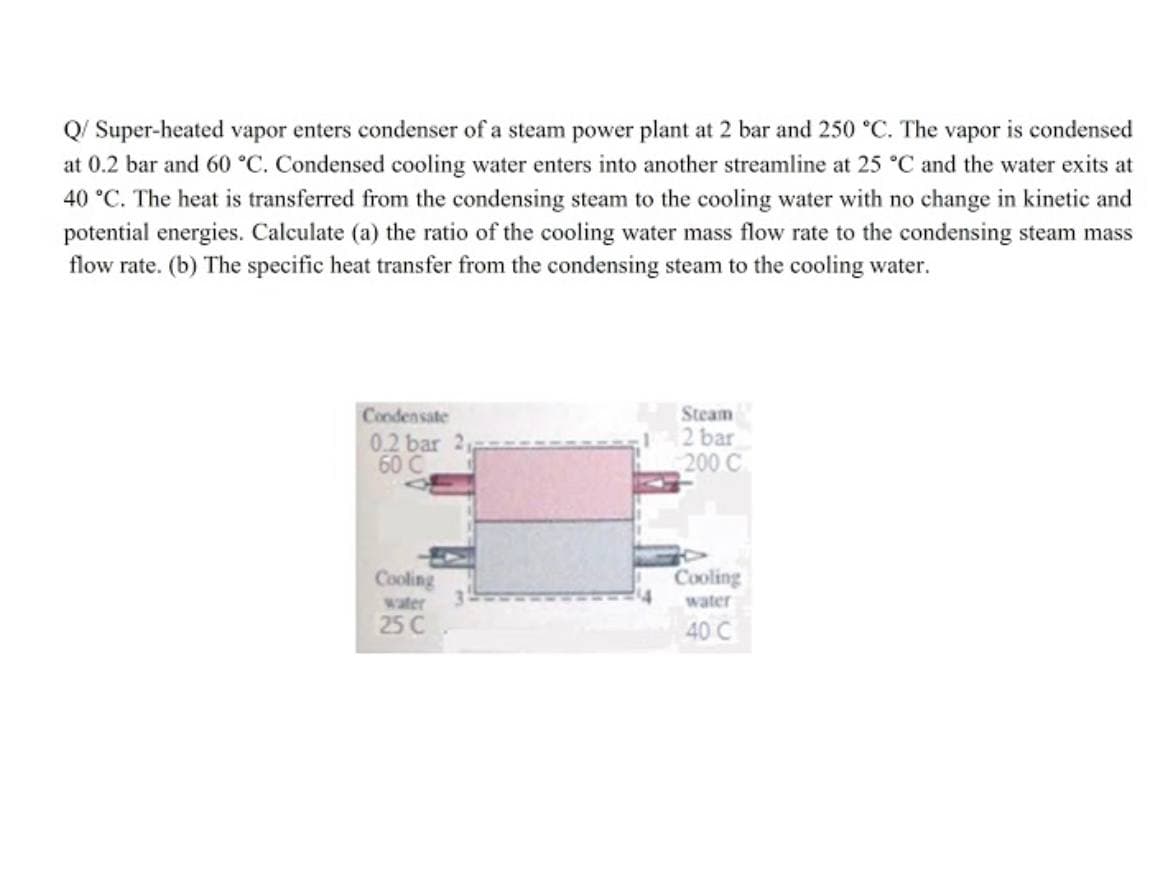 Q/ Super-heated vapor enters condenser of a steam power plant at 2 bar and 250 °C. The vapor is condensed
at 0.2 bar and 60 °C. Condensed cooling water enters into another streamline at 25 °C and the water exits at
40 °C. The heat is transferred from the condensing steam to the cooling water with no change in kinetic and
potential energies. Calculate (a) the ratio of the cooling water mass flow rate to the condensing steam mass
flow rate. (b) The specific heat transfer from the condensing steam to the cooling water.
Steam
2 bar
200 C
Condensate
0.2 bar 2,
60 C
Cooling
Cooling
water
water
25 C
40 C
