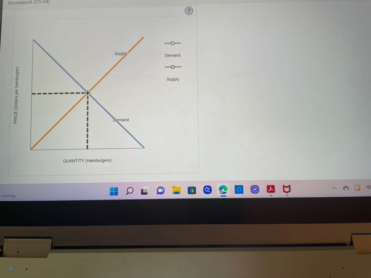 Homework (Ch 04)
coming
PRICE (Dollars per hamburger)
QUANTITY (Hamburgers)
Supply
Demand
Demand
L
Supply
CI
O
D