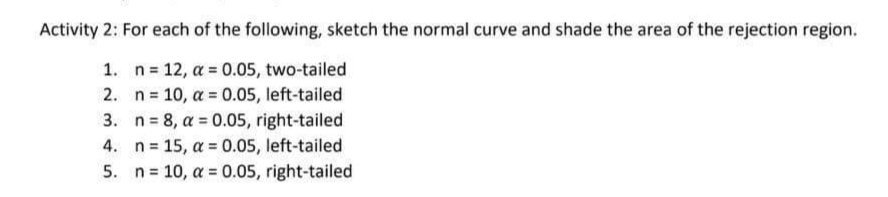 Activity 2: For each of the following, sketch the normal curve and shade the area of the rejection region.
1. n= 12, a = 0.05, two-tailed
2. n= 10, a = 0.05, left-tailed
3. n= 8, a = 0.05, right-tailed
4. n= 15, a = 0.05, left-tailed
%3D
5. n= 10, a = 0.05, right-tailed
