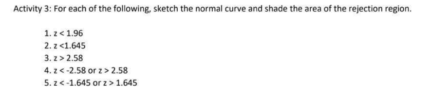 Activity 3: For each of the following, sketch the normal curve and shade the area of the rejection region.
1. z < 1.96
2. z <1.645
3. z > 2.58
4. z<-2.58 or z > 2.58
5. z<-1.645 or z> 1.645
