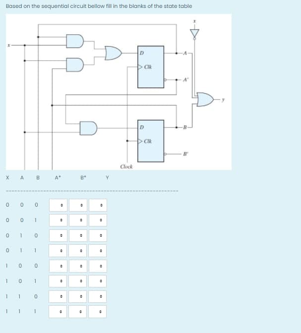 Based on the sequential circuit bellow fill in the blanks of the state table
D.
D CIk
D
CIA
B'
Clock
x A B A
B*
1
1
1
1
