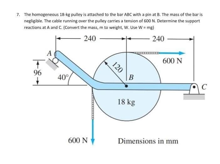 7. The homogeneous 18-kg pulley is attached to the bar ABC with a pin at B. The mass of the bar is
negligible. The cable running over the pulley carries a tension of 600 N. Determine the support
reactions at A and C. (Convert the mass, m to weight, W. Use W = mg)
240
240
A
600 N
96
40°
В
18 kg
600 N
Dimensions in mm
120
