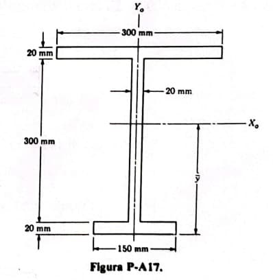 20 mm
300 mm
20 mm
Yo
1
300 mm
-20 mm
L
150 mm-
Figura P-A17.
-Xo