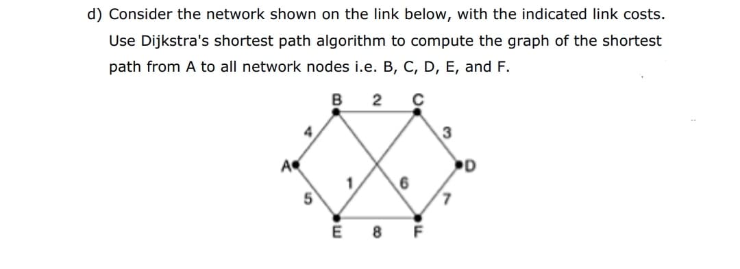 d) Consider the network shown on the link below, with the indicated link costs.
Use Dijkstra's shortest path algorithm to compute the graph of the shortest
path from A to all network nodes i.e. B, C, D, E, and F.
B
2
C
4.
A
•D
1.
É 8 F
