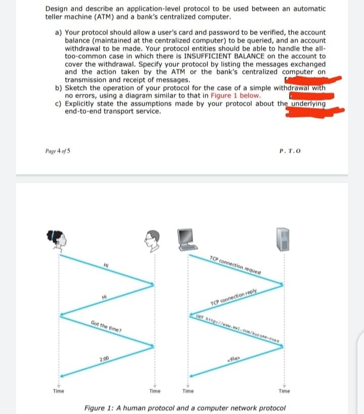 Design and describe an application-level protocol to be used between an automatic
teller machine (ATM) and a bank's centralized computer.
a) Your protocol should allow a user's card and password to be verified, the account
balance (maintained at the centralized computer) to be queried, and an account
withdrawal to be made. Your protocol entities should be able to handle the all-
too-common case in which there is INSUFFICIENT BALANCE on the account to
cover the withdrawal. Specify your protocol by listing the messages exchanged
and the action taken by the ATM or the bank's centralized computer on
transmission and receipt of messages.
b) Sketch the operation of your protocol for the case of a simple withdrawal with
no errors, using a diagram similar to that in Figure 1 below."
c) Explicitly state the assumptions made by your protocol about the underlying
end-to-end transport service.
Page 4 of 5
P. T.O
TCP connection request
TCP connection reply
OT Mtp://ww.awi.com/kurote-ross
Got the time?
2,00
<file>
Time
Time
Time
Time
Figure 1: A human protocol and a computer network protocol
