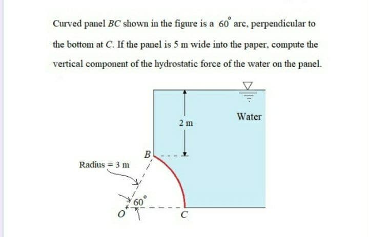 Curved panel BC shown in the figure is a 60 arc, perpendicular to
the bottom at C. If the panel is 5 m wide into the paper, compute the
vertical component of the hydrostatic force of the water on the panel.
Water
2 m
B
Radius = 3 m
