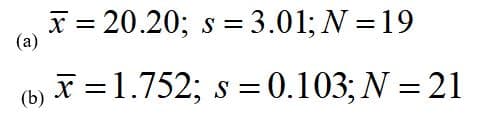 х 3D 20.20; s %3D3.01; N %3D19
(а)
х%3D1.752; s %3 0.103; N — 21
(b)
