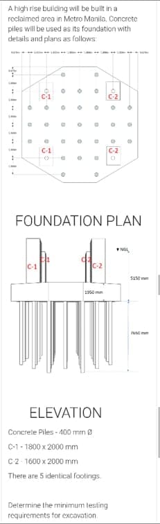 A high rise bulding will be buit in a
reclaimed area in Metro Manila. Concrete
piles will be used as its foundation with
details and plans as follows:
C-1
C-1
C-2
FOUNDATION PLAN
C-1
S150 mm
1950 mm
650 mm
ELEVATION
Concrele Piles - 400 mm Ø
C-1- 1800 x 2000 mm
C2- 1600 x 2000 mm
There are 5 identical footings.
Determine the minimum testing
requirements for excavation.
