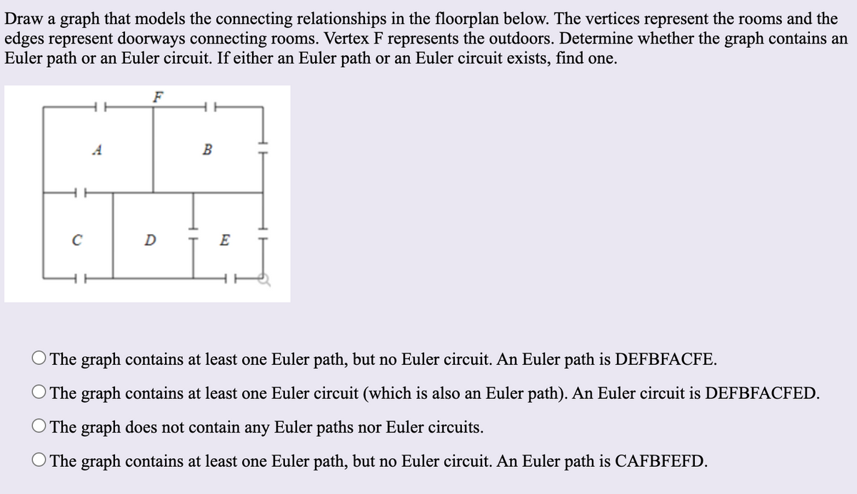 Draw a graph that models the connecting relationships in the floorplan below. The vertices represent the rooms and the
edges represent doorways connecting rooms. Vertex F represents the outdoors. Determine whether the graph contains an
Euler path or an Euler circuit. If either an Euler path or an Euler circuit exists, find one.
F
A
B
C
D
E
O The graph contains at least one Euler path, but no Euler circuit. An Euler path is DEFBFACFE.
O The graph contains at least one Euler circuit (which is also an Euler path). An Euler circuit is DEFBFACFED.
O The graph does not contain any Euler paths nor Euler circuits.
O The graph contains at least one Euler path, but no Euler circuit. An Euler path is CAFBFEFD.
