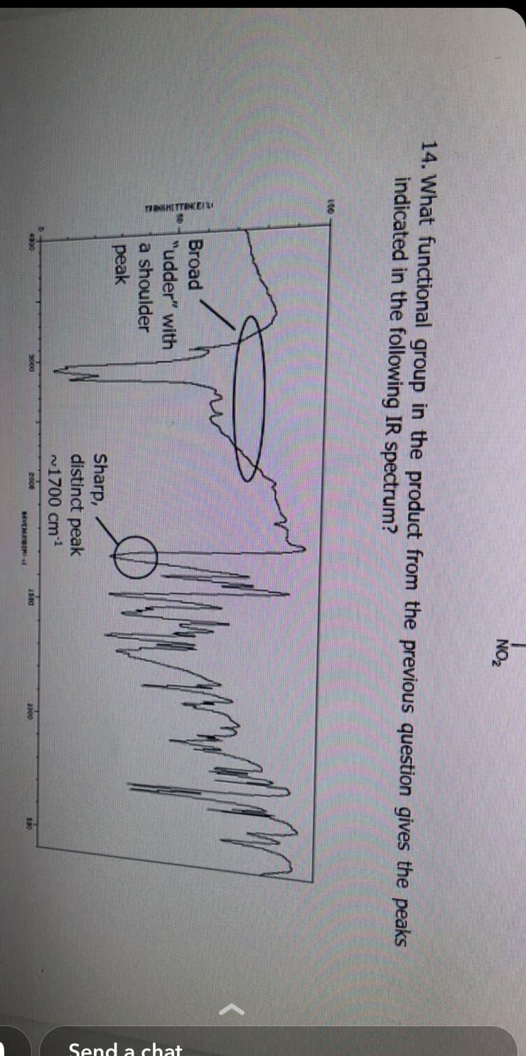 14. What functional group in the product from the previous question gives the peaks
indicated in the following IR spectrum?
100
TRANSMITTENCES
Broad
"udder" with
a shoulder
peak
4300
3000
Sharp,
distinct peak
~1700 cm ¹
2000
BEVEHADIRI
NO₂
1500
2300
130
r
Send a chat