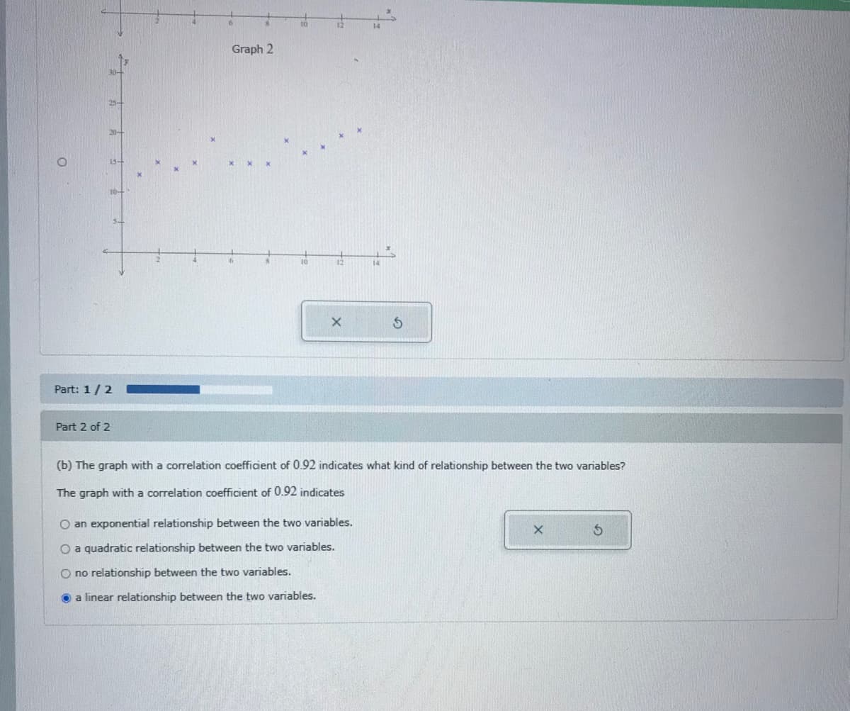 Graph 2
15-
10
Part: 1/2
Part 2 of 2
(b) The graph with a correlation coefficient of 0.92 indicates what kind of relationship between the two variables?
The graph with a correlation coefficient of 0.92 indicates
O an exponential relationship between the two variables.
O a quadratic relationship between the two variables.
O no relationship between the two variables.
O a linear relationship between the two variables.
