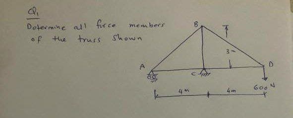 Determine al for ce
of te turs shown
mem bers
4 m
4m
600 N
