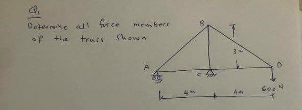 Determine al for ce
of te hruss shown
mem bers
3
4 m
4 m
600 N
