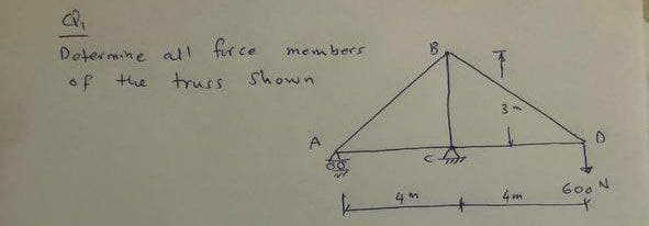 Determine ali for ce
of the trurs
members
shown
4 m
600 N
