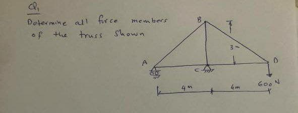 Dotermine all force
० +
mem bers
truss Shown
4 m
600 N
