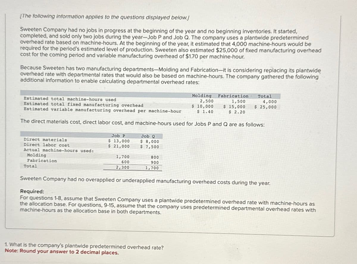 [The following information applies to the questions displayed below.]
Sweeten Company had no jobs in progress at the beginning of the year and no beginning inventories. It started,
completed, and sold only two jobs during the year-Job P and Job Q. The company uses a plantwide predetermined
overhead rate based on machine-hours. At the beginning of the year, it estimated that 4,000 machine-hours would be
required for the period's estimated level of production. Sweeten also estimated $25,000 of fixed manufacturing overhead
cost for the coming period and variable manufacturing overhead of $1.70 per machine-hour.
Because Sweeten has two manufacturing departments-Molding and Fabrication-it is considering replacing its plantwide
overhead rate with departmental rates that would also be based on machine-hours. The company gathered the following
additional information to enable calculating departmental overhead rates:
Estimated total machine-hours used
Molding
2,500
Estimated total fixed manufacturing overhead
$ 10,000
$ 1.40
Estimated variable manufacturing overhead per machine-hour
The direct materials cost, direct labor cost, and machine-hours used for Jobs P and Q are as follows:
Direct materials
Direct labor cost
Actual machine-hours used:
Molding
Fabrication
Total
Job P
$ 13,000
$ 21,000
1,700
600
2,300
Job Q
$ 8,000
$ 7,500
800
900
1,700
Fabrication
1,500
$ 15,000
$ 2.20
1. What is the company's plantwide predetermined overhead rate?
Note: Round your answer to 2 decimal places.
Total
4,000
$ 25,000
Sweeten Company had no overapplied or underapplied manufacturing overhead costs during the year.
Required:
For questions 1-8, assume that Sweeten Company uses a plantwide predetermined overhead rate with machine-hours as
the allocation base. For questions, 9-15, assume that the company uses predetermined departmental overhead rates with
machine-hours as the allocation base in both departments.