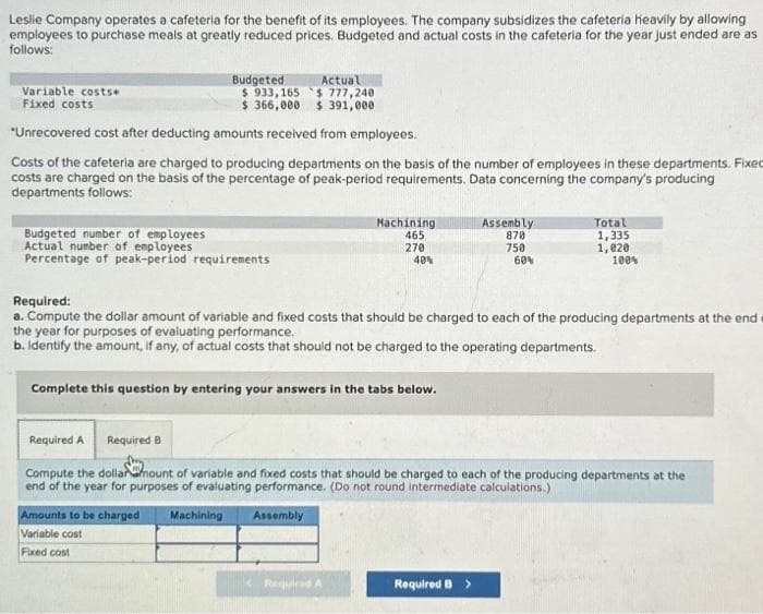 Leslie Company operates a cafeteria for the benefit of its employees. The company subsidizes the cafeteria heavily by allowing
employees to purchase meals at greatly reduced prices. Budgeted and actual costs in the cafeteria for the year just ended are as
follows:
Variable costs*
Fixed costs
Budgeted Actual
$933,165 $777,240
$366,000 $391,000
"Unrecovered cost after deducting amounts received from employees.
Costs of the cafeteria are charged to producing departments on the basis of the number of employees in these departments. Fixed
costs are charged on the basis of the percentage of peak-period requirements. Data concerning the company's producing
departments follows:
Budgeted number of employees
Actual number of employees
Percentage of peak-period requirements
Machining
465
270
Amounts to be charged Machining
Variable cost
Fixed cost
40%
Complete this question by entering your answers in the tabs below.
Required A
Required:
a. Compute the dollar amount of variable and fixed costs that should be charged to each of the producing departments at the end
the year for purposes of evaluating performance.
b. Identify the amount, if any, of actual costs that should not be charged to the operating departments.
Assembly
870
750
60%
Total
1,335
1,020
Required A Required B
Compute the dollar amount of variable and fixed costs that should be charged to each of the producing departments at the
end of the year for purposes of evaluating performance. (Do not round intermediate calculations.)
Assembly
Required B >
100%