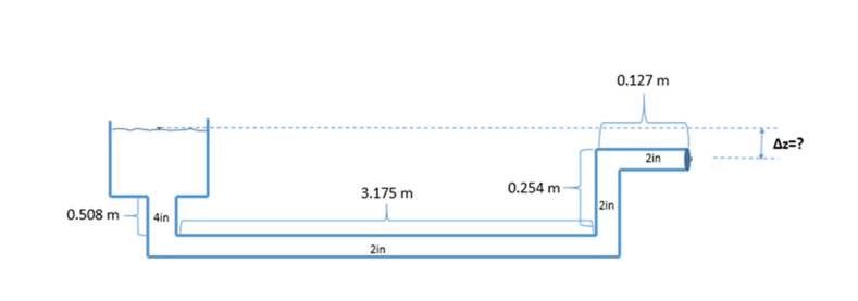 0.508 m
4in
3.175 m
2in
0.254 m
2in
0.127 m
2in
Az=?