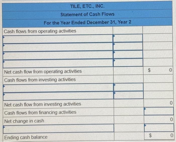 TILE, ETC., INC.
Statement of Cash Flows
For the Year Ended December 31, Year 2
Cash flows from operating activities
Net cash flow from operating activities
Cash flows from investing activities
Net cash flow from investing activities
Cash flows from financing activities
Net change in cash
Ending cash balance
$
$
LA
O
0
0
0