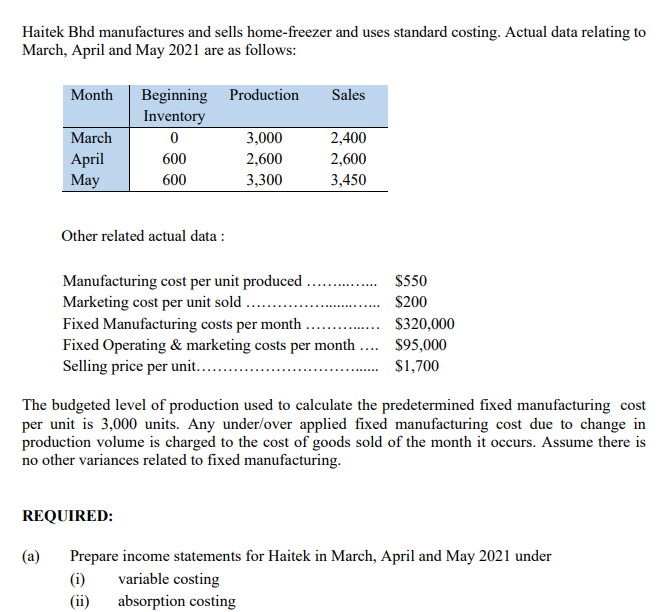 Haitek Bhd manufactures and sells home-freezer and uses standard costing. Actual data relating to
March, April and May 2021 are as follows:
Month
March
April
May
(a)
Beginning Production
Inventory
0
600
600
Other related actual data:
3,000
2,600
3,300
Manufacturing cost per unit produced
Marketing cost per unit sold .....
REQUIRED:
Sales
2,400
2,600
3,450
Fixed Manufacturing costs per month .....
Fixed Operating & marketing costs per month....
Selling price per unit........
$550
$200
The budgeted level of production used to calculate the predetermined fixed manufacturing cost
per unit is 3,000 units. Any under/over applied fixed manufacturing cost due to change in
production volume is charged to the cost of goods sold of the month it occurs. Assume there is
no other variances related to fixed manufacturing.
$320,000
$95,000
$1,700
Prepare income statements for Haitek in March, April and May 2021 under
(i) variable costing
(ii)
absorption costing