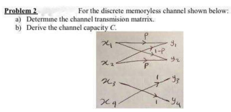 Problem 2
a) Determine the channel transmision matrrix.
b) Derive the channel capacity C.
For the discrete memoryless channel shown below:
2と4
