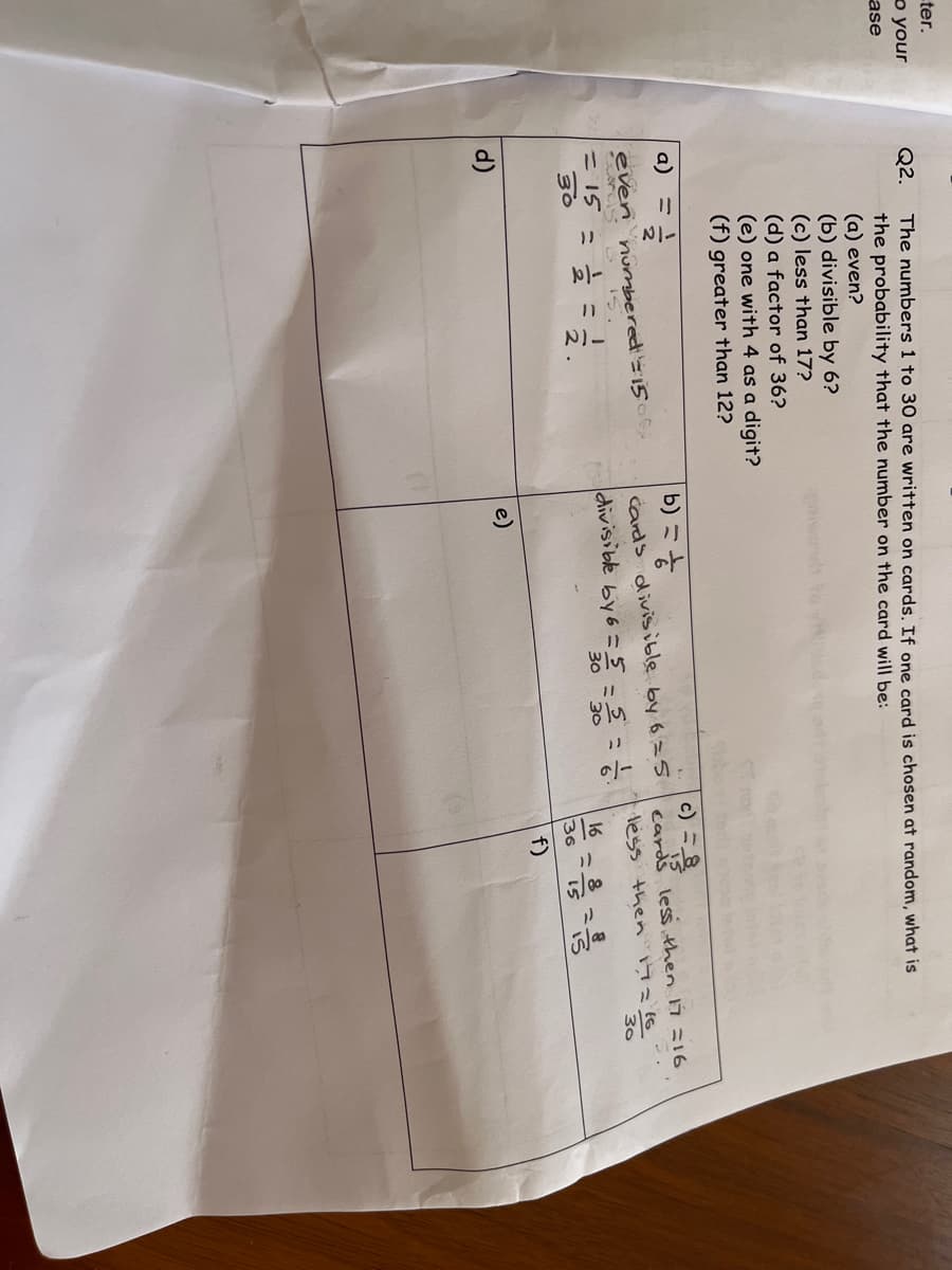 ter.
to your
ase
Q2.
The numbers 1 to 30 are written on cards. If one card is chosen at random, what is
the probability that the number on the card will be:
(a) even?
(b) divisible by 6?
(c) less than 17?
(d) a factor of 36?
(e) one with 4 as a digit?
(f) greater than 12?
a)
=1
(b) = ㅎ
2
even numbered =15
Cards S
cards divisible by 6=5
5
divisible by 6 = 5 = = =
<= 15
=
=
30
30
e)
-19
2
-IN
2.
cards less then 17 =16
less then 177=16
30
16
8
36
IS
IS
f)