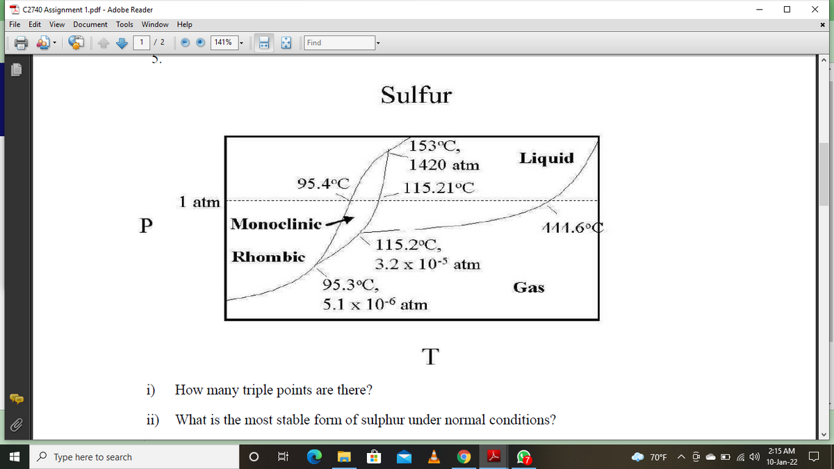 A C2740 Assignment 1.pdf - Adobe Reader
File Edit View Document Tools Window Help
1
141%
Find
5.
Sulfur
153°C,
Liquid
1420 atm
95.4°C
115.21°C
1 atm
P
Monoclinic
111.6°C
115.2°C,
Rhombic
3.2 x 10-5 atm
95.3°C,
5.1 x 10-6 atm
Gas
T
i)
How many triple points are there?
11)
What is the most stable form of sulphur under normal conditions?
2:15 AM
P Type here to search
70°F
10-Jan-22
