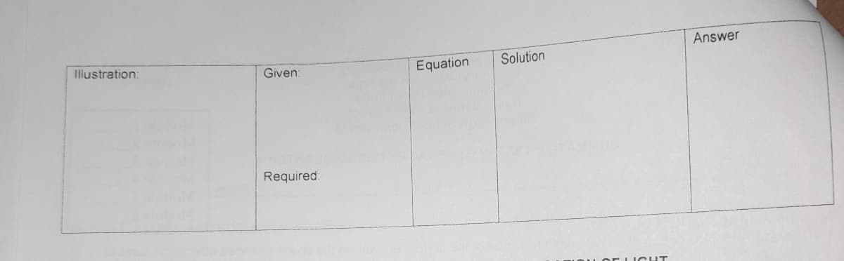 Illustration:
Given:
Required:
Equation
Solution
OF LIGHT
Answer