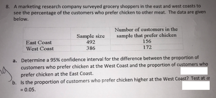 8. A marketing research company surveyed grocery shoppers in the east and west coasts to
see the percentage of the customers who prefer chicken to other meat. The data are given
below.
Number of customers in the
Sample size
sample that prefer chicken
156
East Coast
492
West Coast
386
172
a. Determine a 95% confidence interval for the difference between the proportion of
customers who prefer chicken at the West Coast and the proportion of customers who
prefer chicken at the East Coast.
b. Is the proportion of customers who prefer chicken higher at the West Coast? Test at a
= 0.05.
