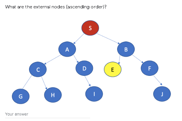 What are the external nodes (ascending order)?
S
A
B
E
F
G
H
J
Your answer
