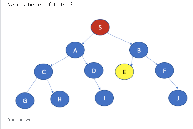 What is the size of the tree?
S
A
D
E
F
G
H
J
Your answer
