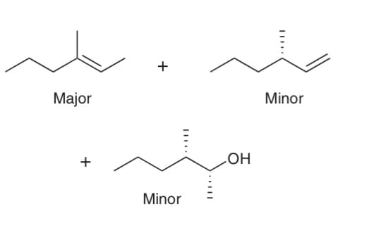 Major
+
+
سمبلید
Minor
.....
.OH
....
Minor