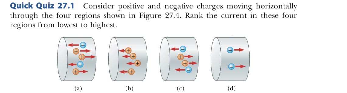 Quick Quiz 27.1 Consider positive and negative charges moving horizontally
through the four regions shown in Figure 27.4. Rank the current in these four
regions from lowest to highest.
(a)
(b)
(c)
(d)