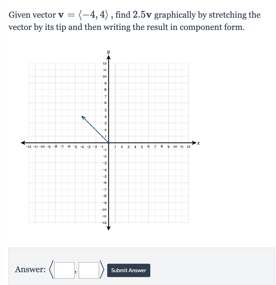 Given vector v = (-4, 4), find 2.5v graphically by stretching the
vector by its tip and then writing the result in component form.
12
Answer:
11
10
9
8
7
6
5
4
3
2
1
-12 -11 -10 -9 -8 -7 -6 -5 -4 -3 -2 -1
-1
-2
y
-3
-4
-5
-6
-7
-8
-9
-10
-11
-12
1
2
3 4 5 6 7 8 9 10 11 12
Submit Answer
·x