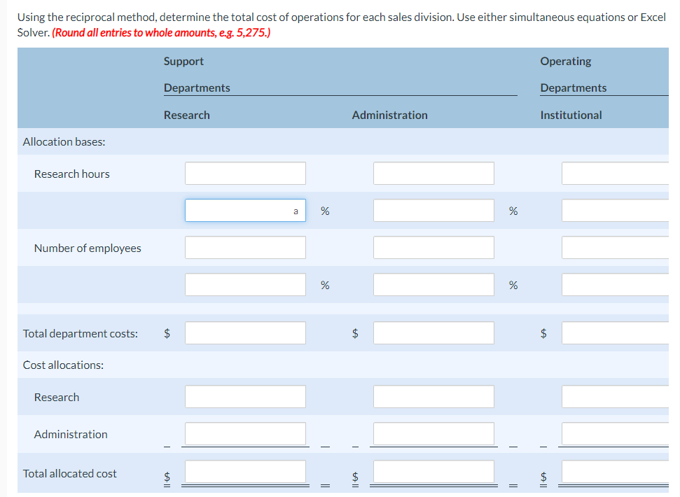 Using the reciprocal method, determine the total cost of operations for each sales division. Use either simultaneous equations or Excel
Solver. (Round all entries to whole amounts, e.g. 5,275.)
Support
Operating
Departments
Departments
Research
Administration
Institutional
Allocation bases:
Research hours
a
%
%
Number of employees
%
%
Total department costs:
$
Cost allocations:
Research
Administration
Total allocated cost
