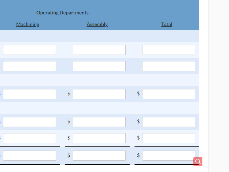 Operating Departments
Machining
Assembly.
Total
$
2$
$
$
$
$
%24
%24
%24
%24
%24
%24
