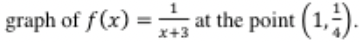 graph of f(x) =
at the point (1,).
X+3
