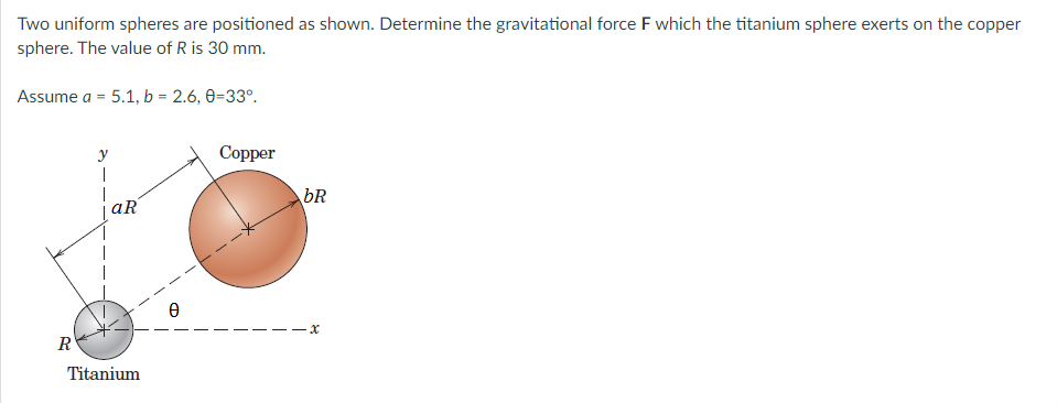 Two uniform spheres are positioned as shown. Determine the gravitational force F which the titanium sphere exerts on the copper
sphere. The value of R is 30 mm.
Assume a = 5.1, b = 2.6, 0=33°.
y
Copper
T
R
aR
Titanium
Ө
bR
--x