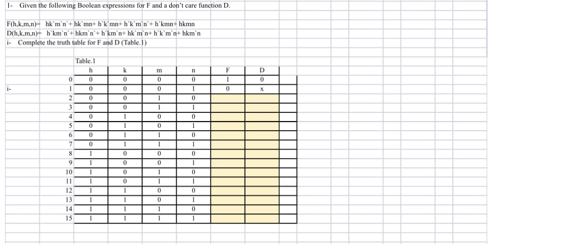 1- Given the following Boolean expressions for F and a don't care function D.
F(h,k,m,n)= hk`m`n'+ hk`mn+h°k°mn+ h°k`m'n'+ h'kmn+ hkmn
D(h,k,m,n)= h'km'n'+ hkm`n'+h`km`n+ hk`m'n+ h'k'm'n+ hkm'n
i- Complete the truth table for F and D (Table.1)
Table, 1
h
k
m
F
D
j-
1
3.
1
1
1
1
6
7
1
1
1
10
1
1
11
1
12
1
13
1
1
14
15
