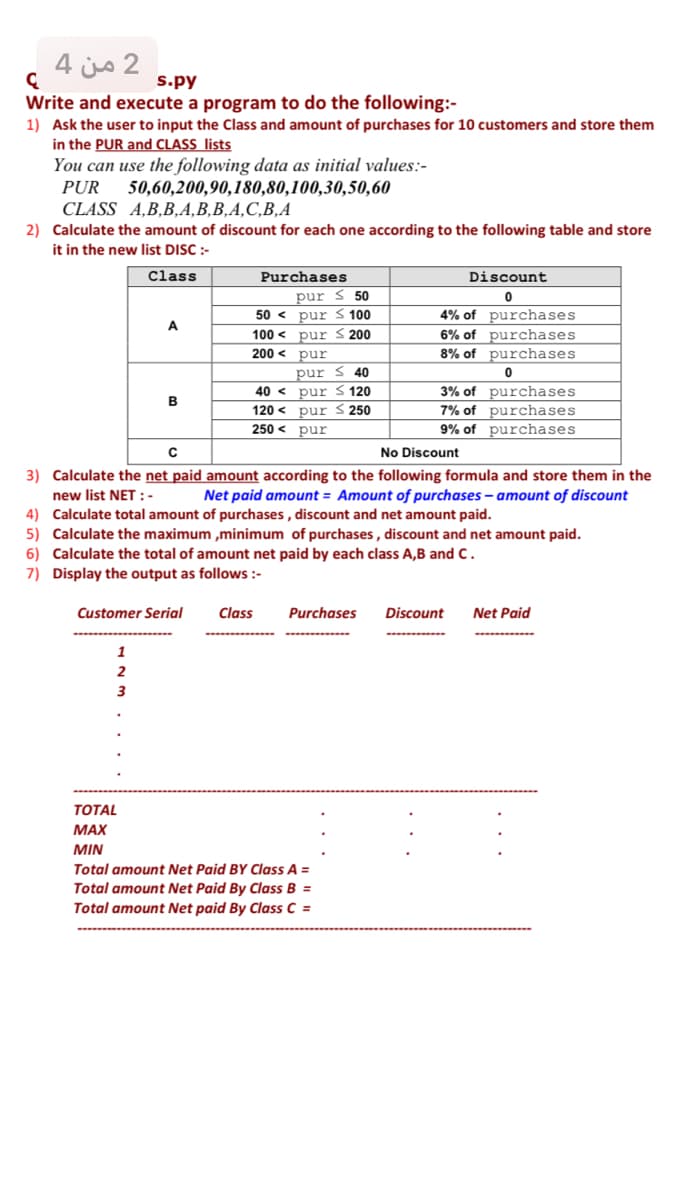 2 من 4
s.py
Write and execute a program to do the following:-
1) Ask the user to input the Class and amount of purchases for 10 customers and store them
in the PUR and CLASS lists
You can use the following data as initial values:-
PUR
50,60,200,90,180,80,100,30,50,60
CLASS A,B,B.А,В, В. А, С, В.А
2) Calculate the amount of discount for each one according to the following table and store
it in the new list DISC :-
Class
Purchases
Discount
pur s 50
50 < pur S 100
4% of purchases
6% of purchases
8% of purchases
A
100 < pur S 200
200 < pur
pur s 40
40 < pur S 120
120 < pur S 250
3% of purchases
7% of purchases
9% of purchases
B
250 < pur
No Discount
3) Calculate the net paid amount according to the following formula and store them in the
Net paid amount = Amount of purchases - amount of discount
new list NET :-
4) Calculate total amount of purchases , discount and net amount paid.
5) Calculate the maximum ,minimum of purchases , discount and net amount paid.
6) Calculate the total of amount net paid by each class A,B and c.
7) Display the output as follow :-
Customer Serial
Class
Purchases
Discount
Net Paid
2
3
TOTAL
МАX
MIN
Total amount Net Paid BY Class A =
Total amount Net Paid By Class B =
Total amount Net paid By Class C =
