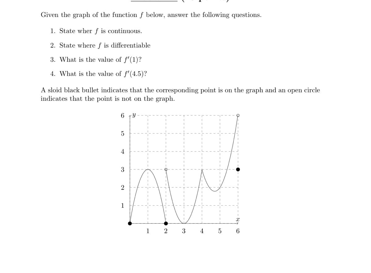 Given the graph of the function f below, answer the following questions.
1. State wher f is continuous.
2. State where f is differentiable
3. What is the value of f'(1)?
4. What is the value of f'(4.5)?
A sloid black bullet indicates that the corresponding point is on the graph and an open circle
indicates that the point is not on the graph.
6 1y
4
AV
1
1 2
6.
