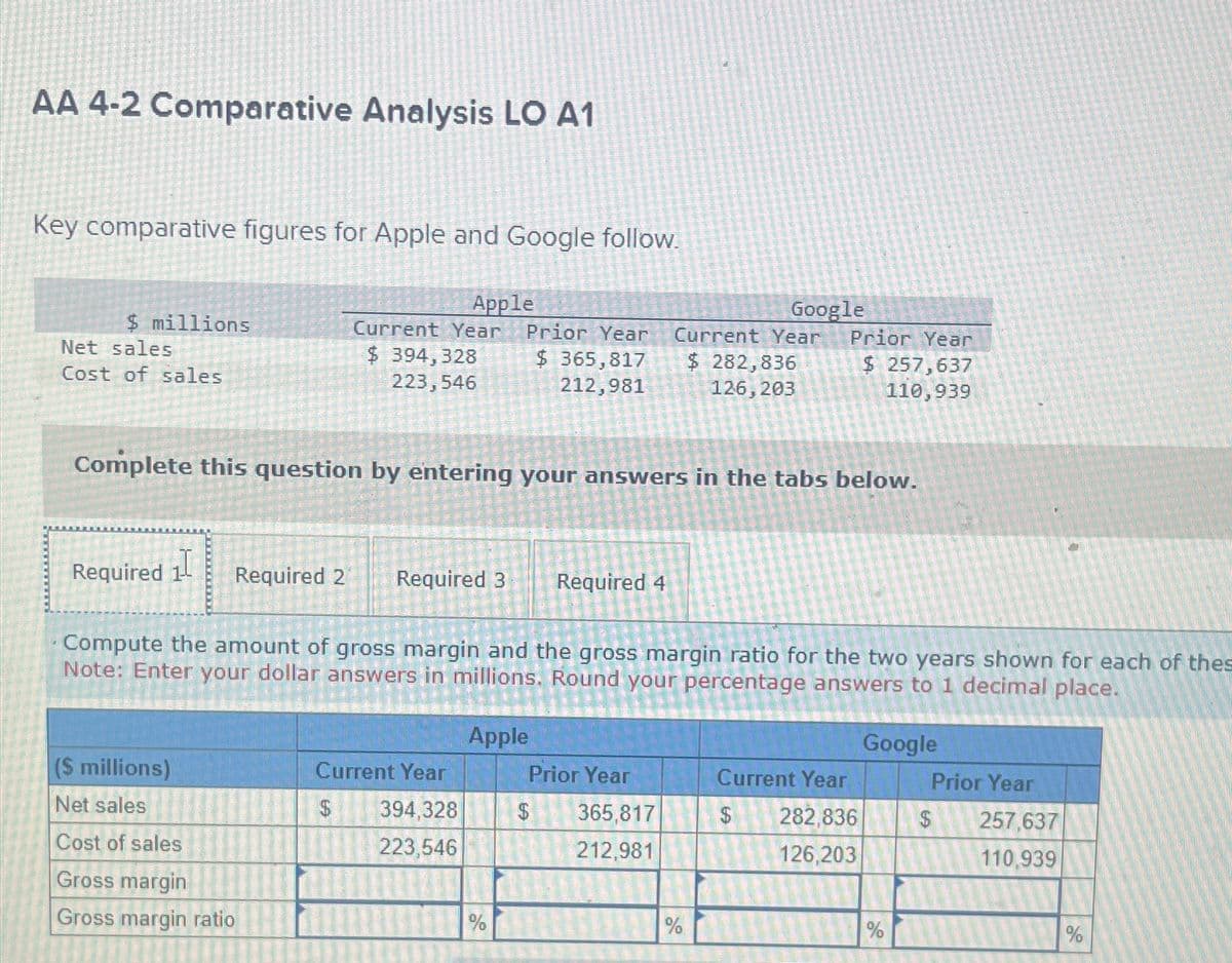 AA 4-2 Comparative Analysis LO A1
Key comparative figures for Apple and Google follow.
$ millions
Net sales
Cost of sales
Required 1
Apple
Current Year Prior Year
$ 394,328 $365,817
223,546
212,981
Required 2 Required 3 Required 4
Complete this question by entering your answers in the tabs below.
($ millions)
Net sales
Cost of sales
Gross margin
Gross margin ratio
Current Year
$
394,328
223,546
%
Compute the amount of gross margin and the gross margin ratio for the two years shown for each of thes
Note: Enter your dollar answers in millions. Round your percentage answers to 1 decimal place.
Apple
Google
Prior Year
$
Google
Current Year
$ 282,836
126,203
365,817
212,981
Prior Year
$ 257,637
110,939
%
Current Year
$ 282,836
126,203
%
Prior Year
$
257,637
110,939
MARCH
%