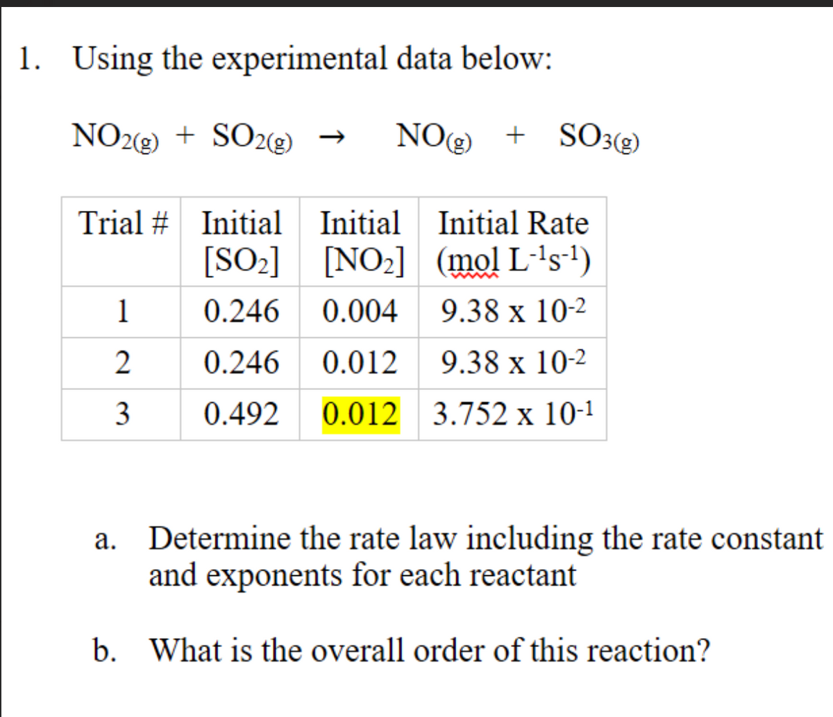 1. Using the experimental data below:
NO2(g) + SO2(g)
NO(g) + SO3(g)
Trial # Initial Initial
Initial Rate
[SO₂]
[NO₂]
[NO₂] (mol L-¹s-¹)
0.246 0.004
9.38 x 10-2
0.246 0.012
9.38 x 10-2
0.492 0.012 3.752 x 10-¹
1
2
3
Determine the rate law including the rate constant
and exponents for each reactant
b. What is the overall order of this reaction?