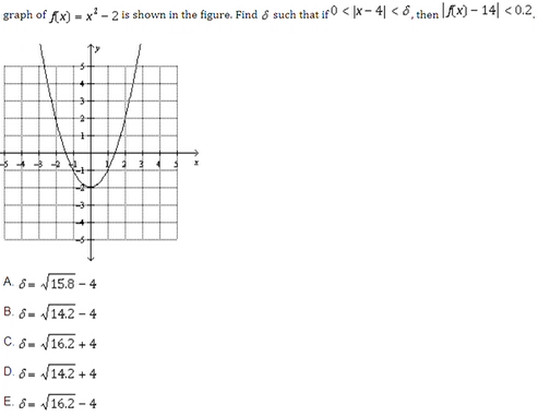 graph of (x) = x' - 2 is shown in the figure. Find 6 such that if0 2 ]x - 4] 2 8, then IAX) -
A. ô = /15.8 – 4
B. 6 = V14.2 – 4
C. 6 = V16.2 + 4
D. 8= /14.2 + 4
E. ô = /16.2 – 4
