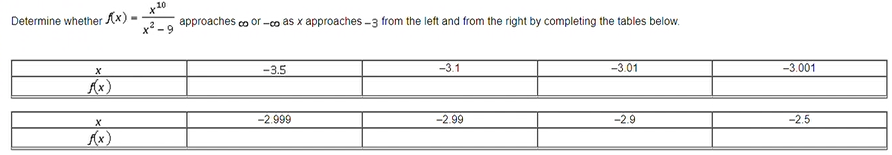 Determine whether Ax) -
approaches co or -co as x approaches -3 from the left and from the right by completing the tables below.
x² - 9
-3.5
-3.1
-3.01
-3.001
-2.999
-2.99
-2.9
-2.5
