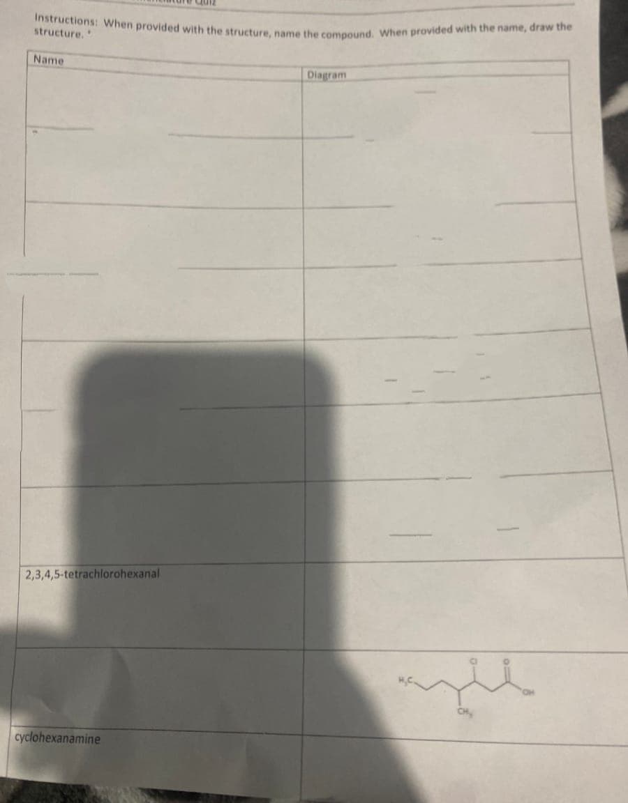 Instructions: When provided with the structure, name the compound. When provided with the name, draw the
structure.
Name
2,3,4,5-tetrachlorohexanal
Quiz
cyclohexanamine
Diagram
CH₂