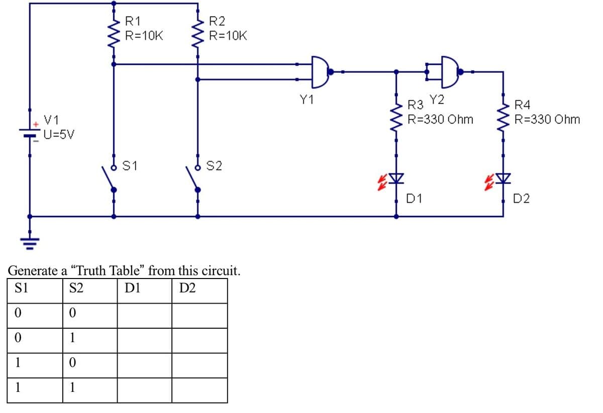 V1
U=5V
R1
R=10K
1
0
1
$1
R2
R=10K
S2
Generate a "Truth Table" from this circuit.
S1
S2
D1
D2
0
0
1
1
Y1
**
Y2
R3
R=330 Ohm
D1
R4
R=330 Ohm
D2