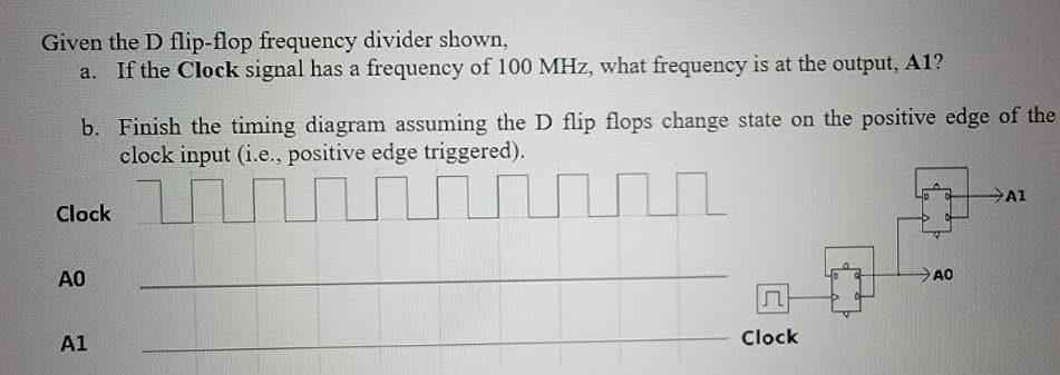 Given the D flip-flop frequency divider shown,
a. If the Clock signal has a frequency of 100 MHz, what frequency is at the output, A1?
b.
Finish the timing diagram assuming the D flip flops change state on the positive edge of the
clock input (i.e., positive edge triggered).
Clock
AO
A1
Clock
AO
A1